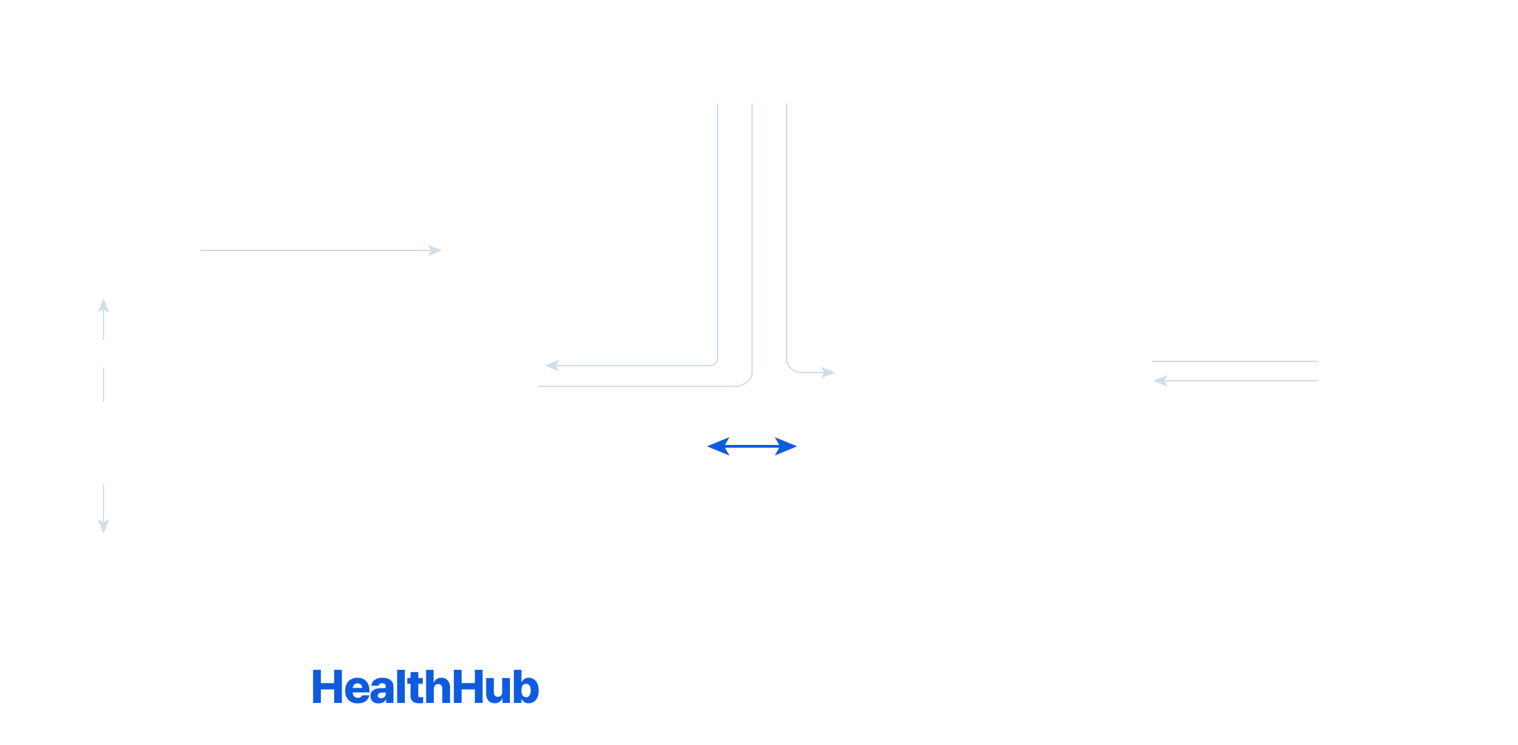 Healthhub Diagram
