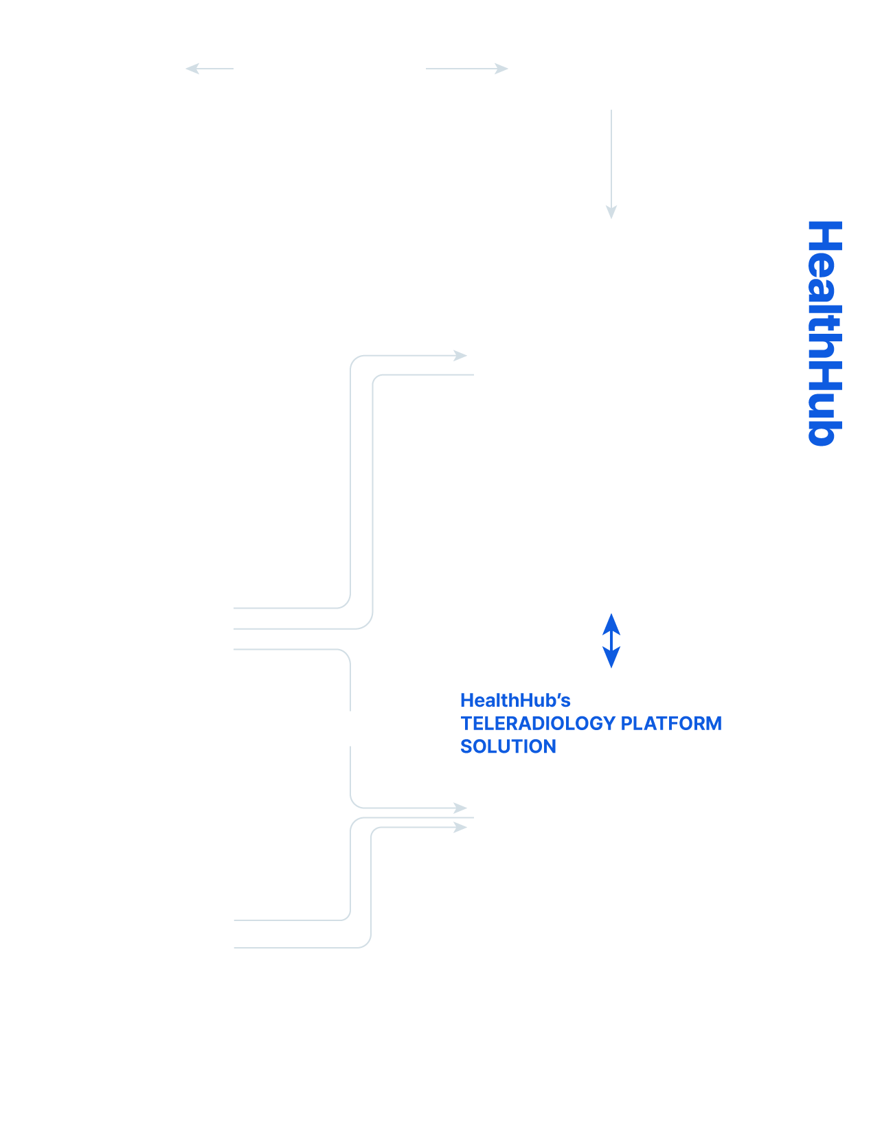 Healthhub Diagram