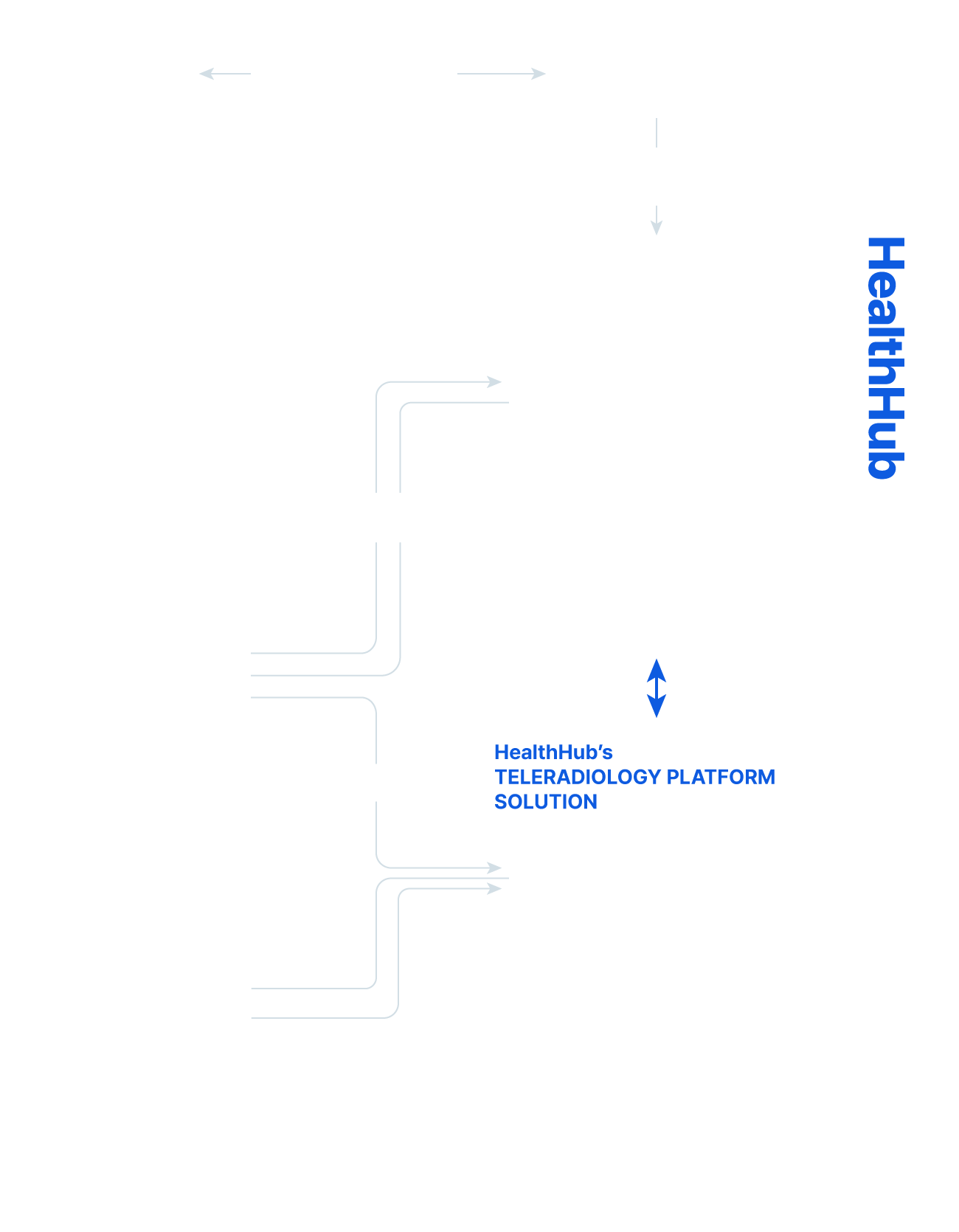 Healthhub Diagram