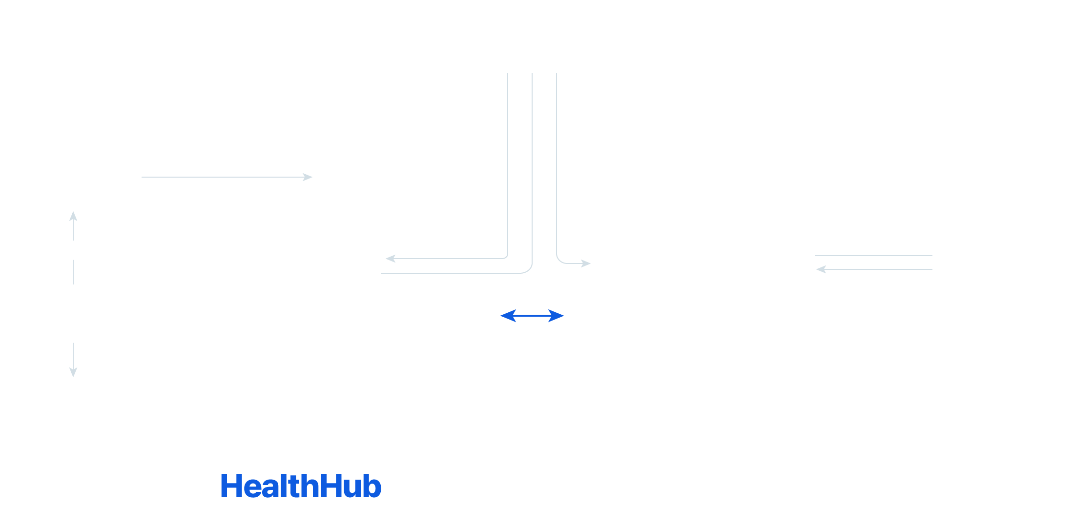 Healthhub Diagram